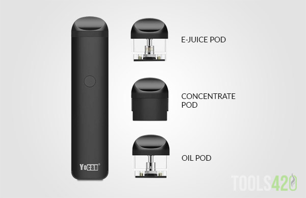 Yocan Evolve 2.0 How it Works
