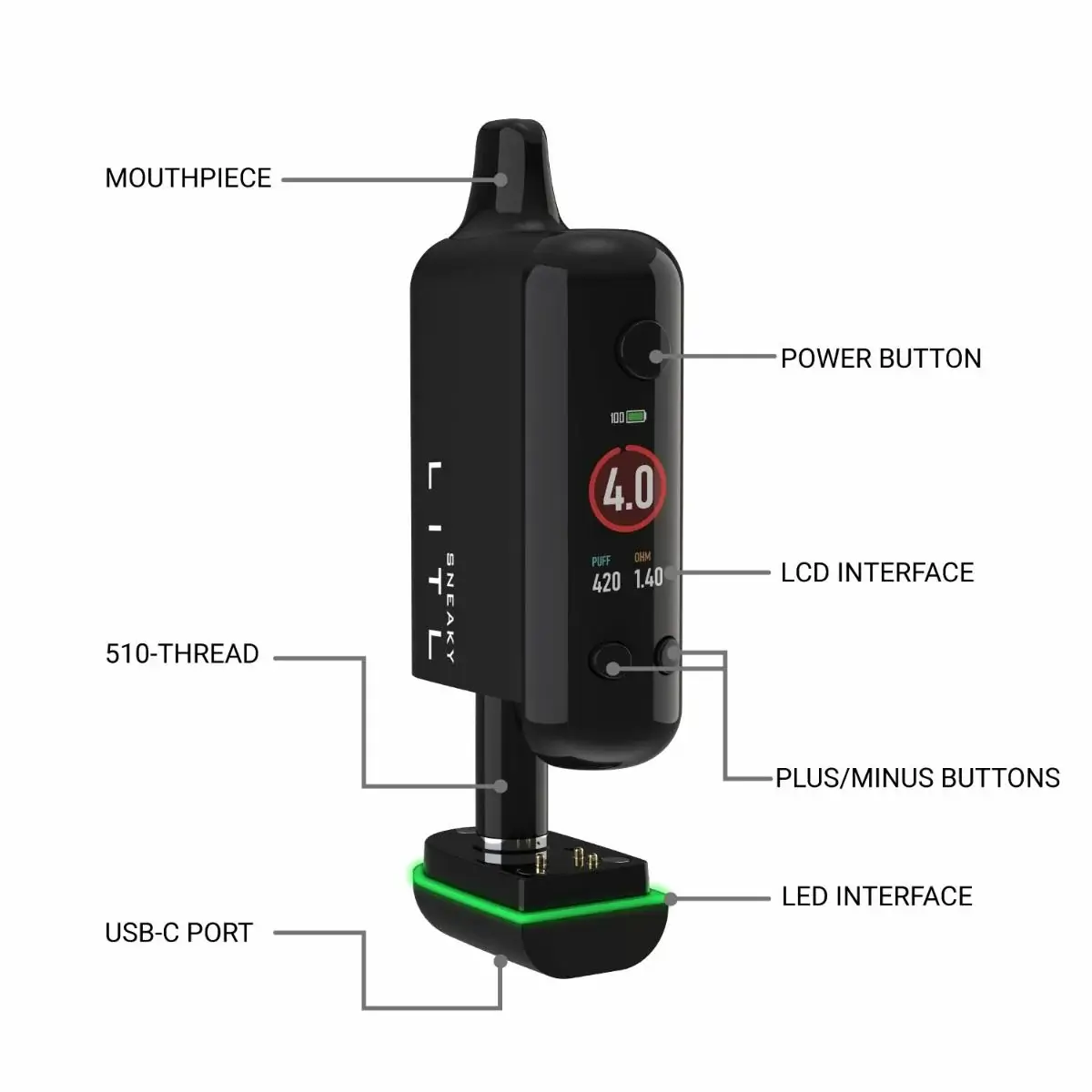 Litl Sneaky 510 Thread Battery