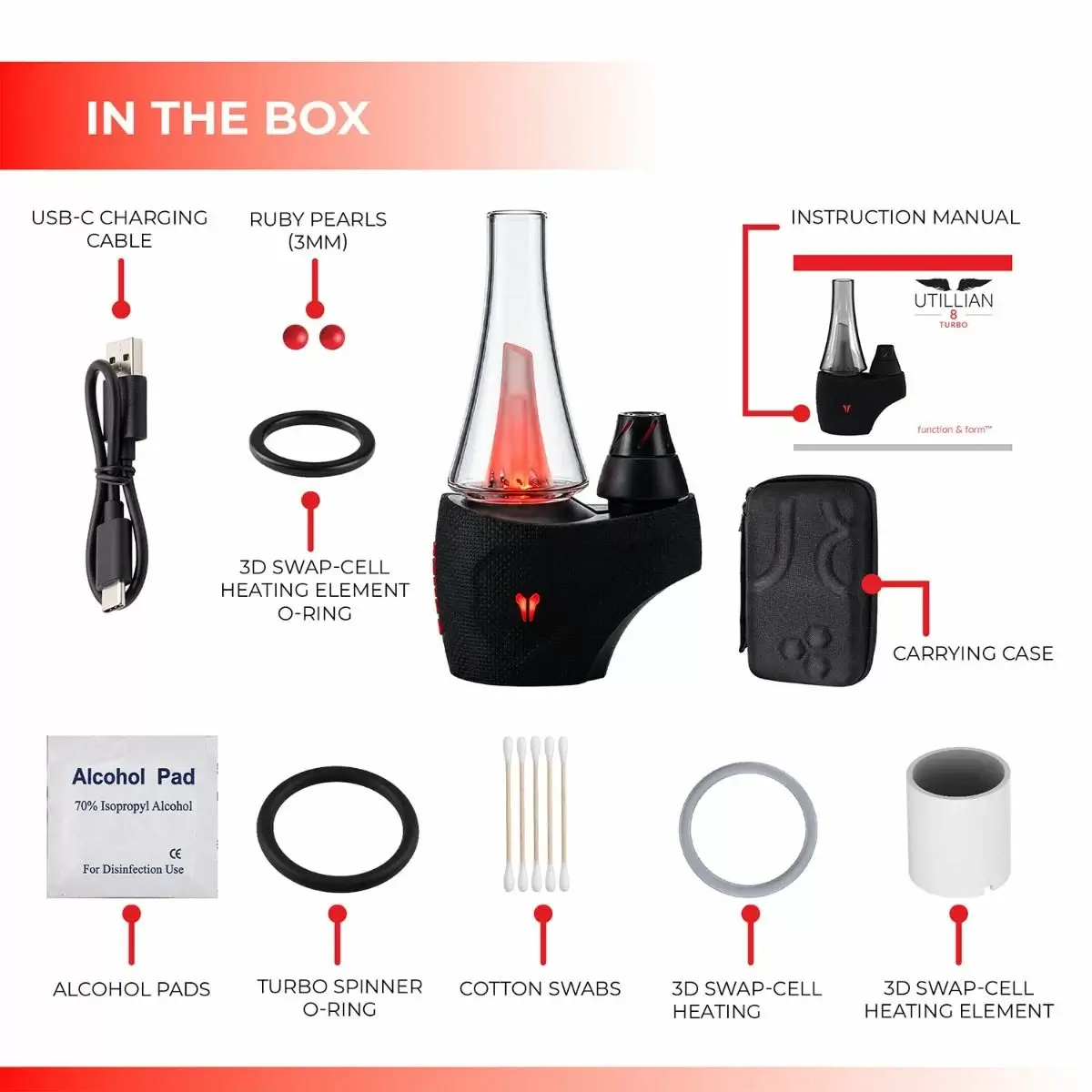 Utillian 8 Turbo Whats in Box