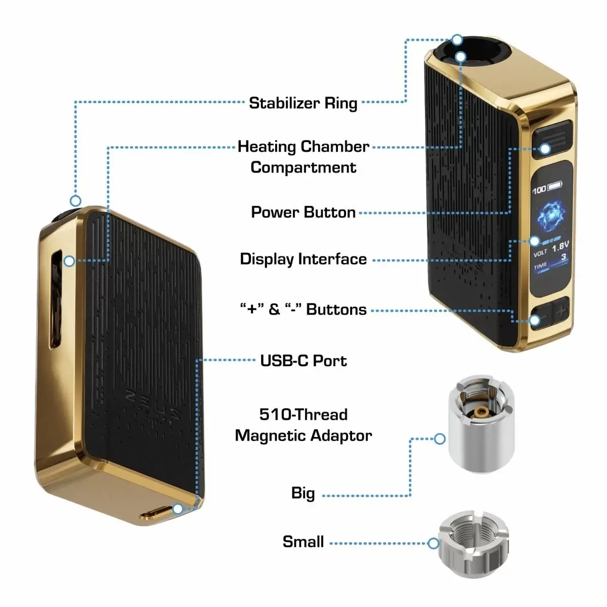 Zeus Ion Pro Magnetic Connection