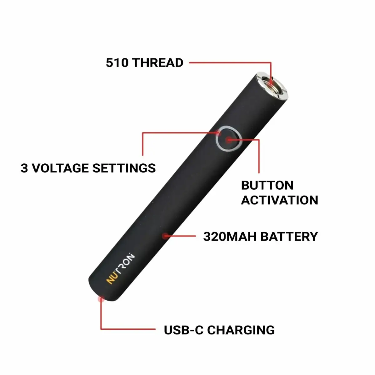 Tronian Nutron Key Features